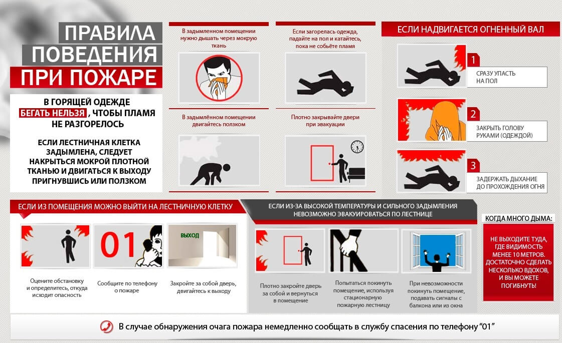 Как вести себя во время пожара